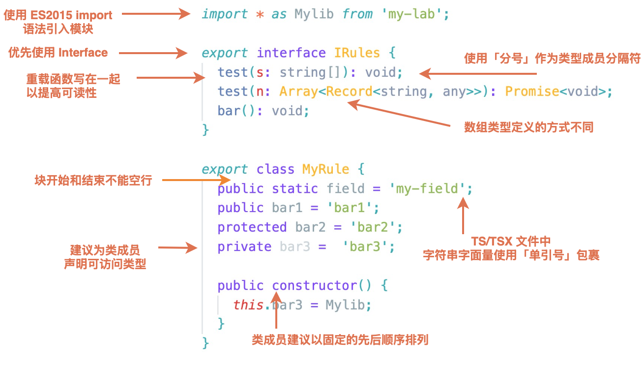 typescript style